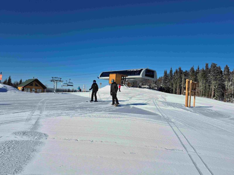Indice de facilitée à skier
